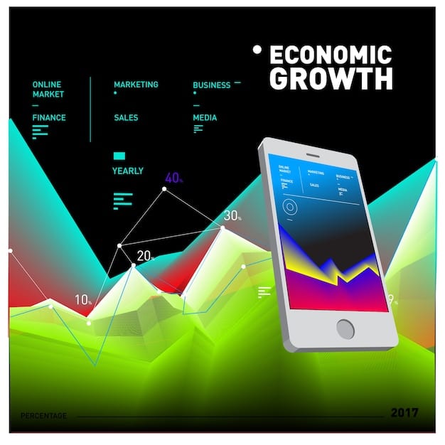 A graph depicting the revenue generated by in-app purchases in the mobile gaming industry in the US over the past five years, showing a steady upward trend.