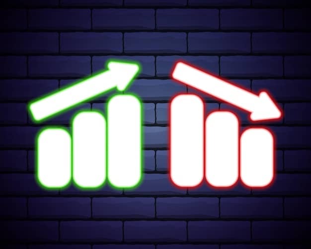 A bar graph comparing the projected mobile game revenue in the US before and after the implementation of the new in-app purchase regulations, highlighting the potential decrease in revenue.
