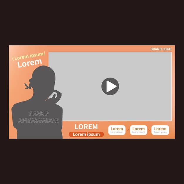 A split screen showcasing: On one side, a game influencer's social media post with unclear disclosure; on the other, a corrected, FTC-compliant version with a prominent and clear 
