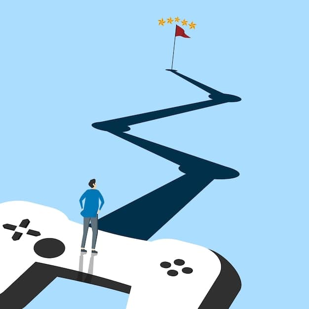 A graphic illustration depicting a roadmap titled 