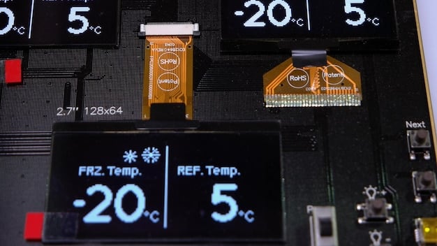 A screenshot of a CPU overclocking utility (e.g., Intel XTU or AMD Ryzen Master) showing various settings being adjusted, such as core frequency, voltage, and temperature monitoring.