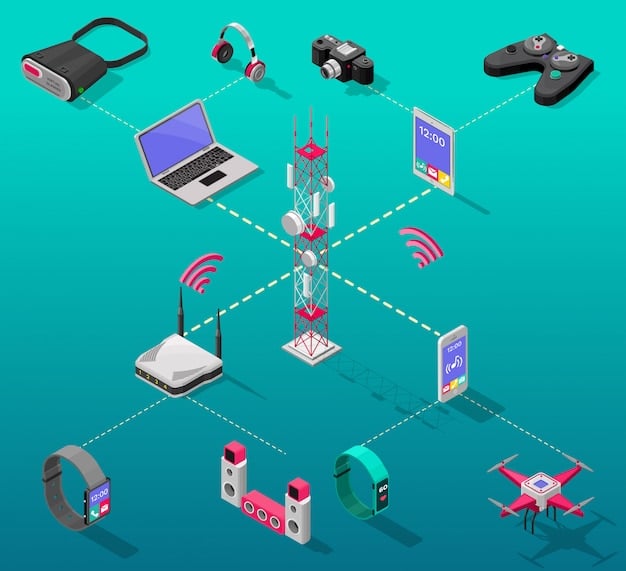 A graphic depicting a network diagram, with various devices (PC, mobile phone, gaming console) connected to a central hub representing a game launcher. Red lines indicate potential vulnerability points and data leaks.