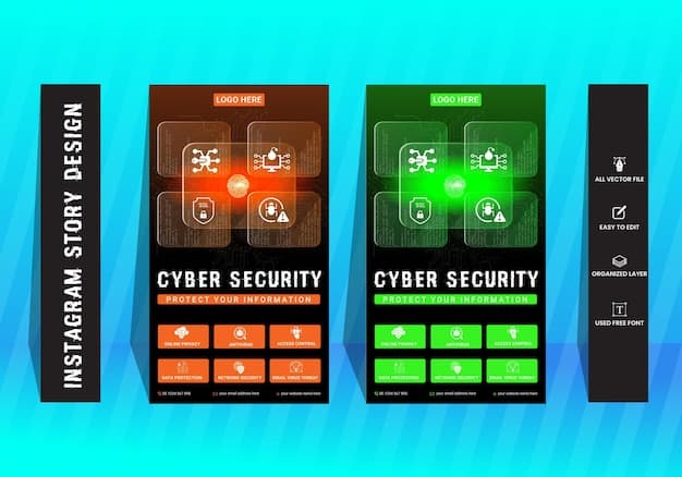A split-screen image comparing the Steam and Epic Games Launcher interfaces, with security icons (shield, lock) overlaid on each.