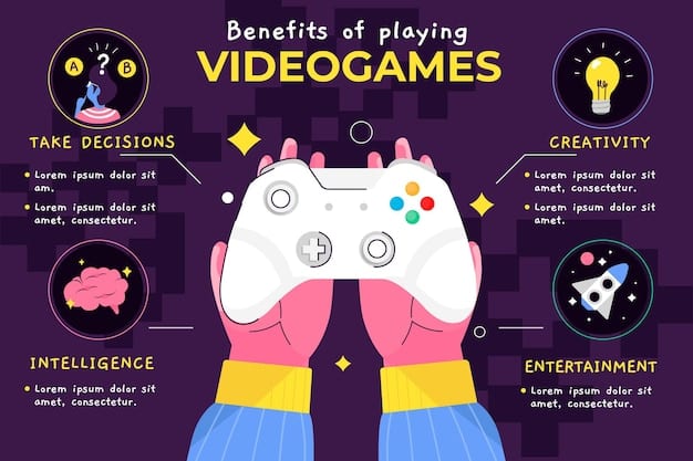 An infographic showcasing different hand positions and button layouts on the DualSense controller, illustrating the benefits of custom button mapping.